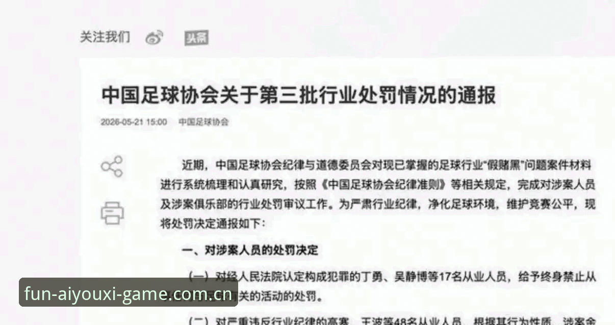 中国足协第三批禁足名单详解：65人受罚背后的行业反思